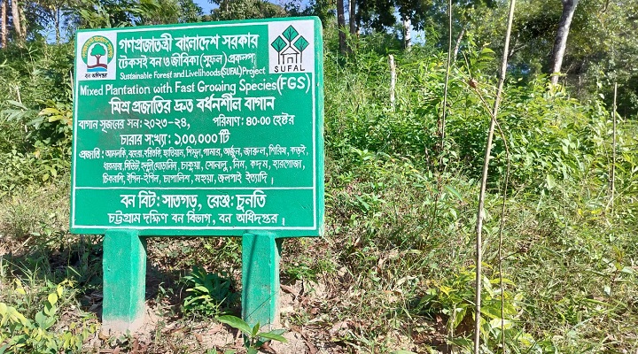 সুফল প্রকল্পে লোপাটের অভিযোগ