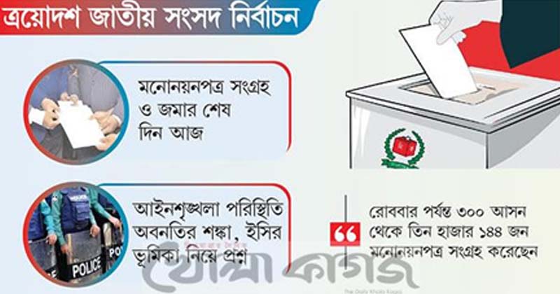 ছবি: খোলা কাগজ