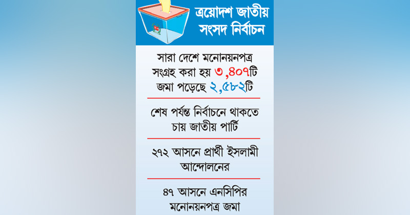 ছবি : খোলা কাগজ