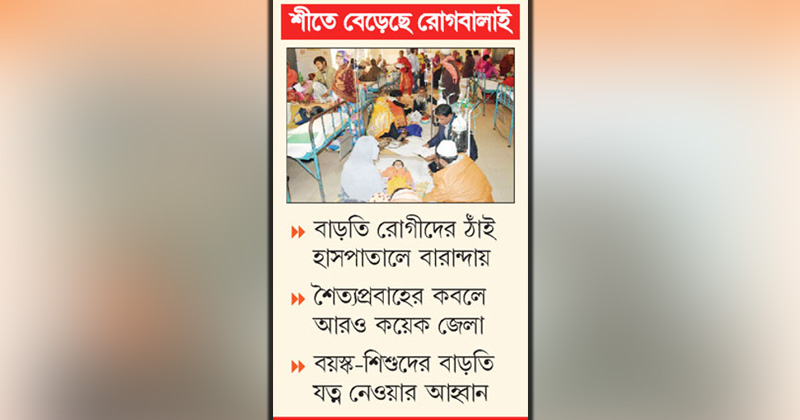 ছবি : খোলা কাগজ