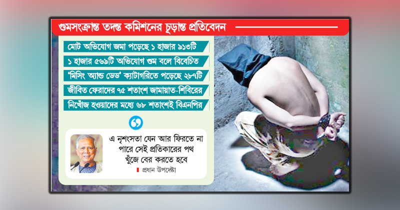 ছবি : খোলা কাগজ