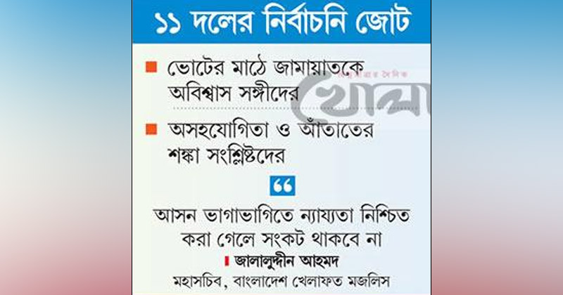 ছবি : খোলা কাগজ