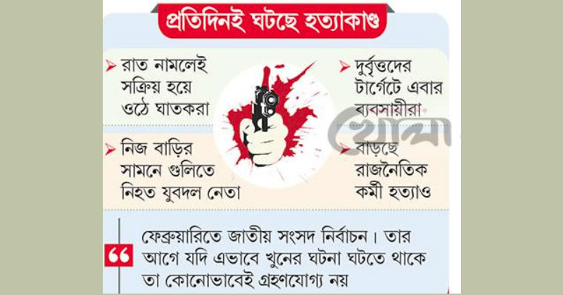 ছবি: খোলা কাগজ