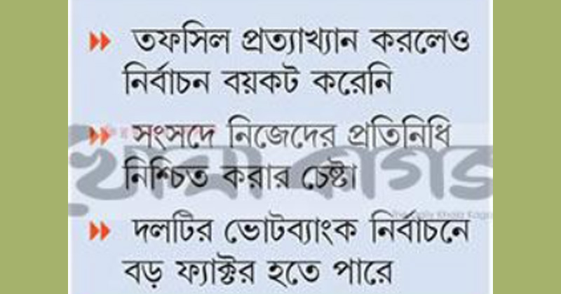 ছবি: খোলা কাগজ