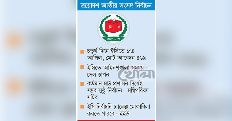 ছবি : খোলা কাগজ