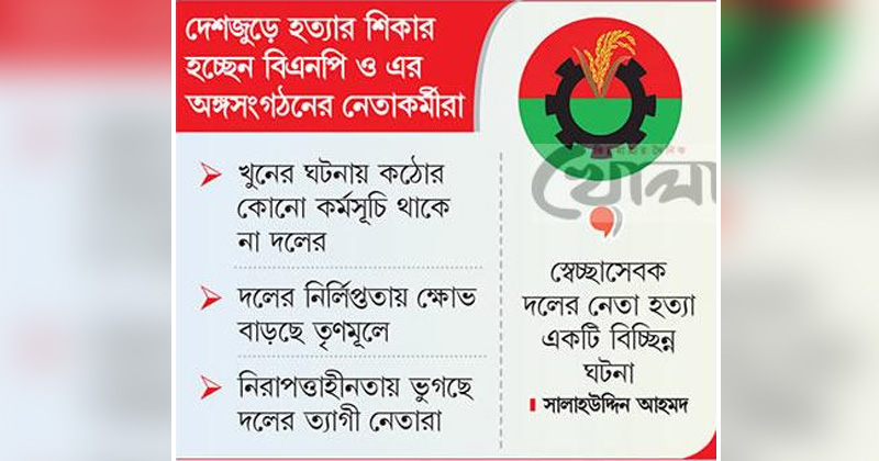 ছবি : খোলা কাগজ