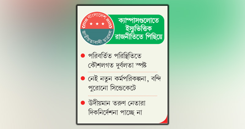 ছবি : খোলা কাগজ
