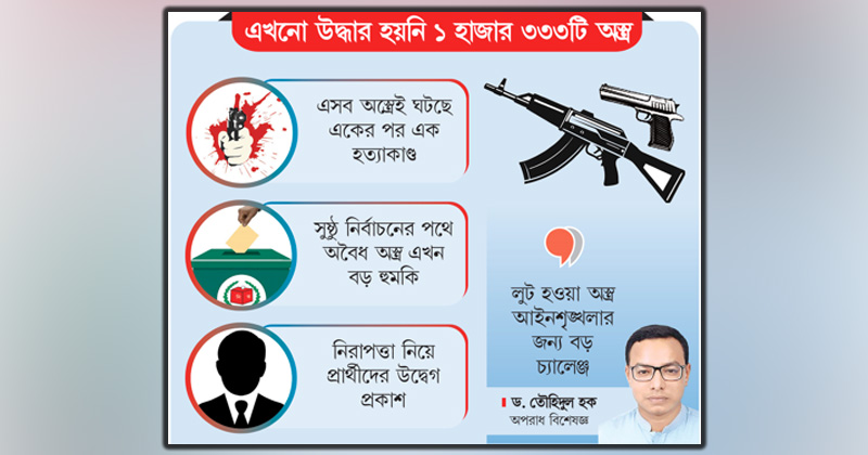 ছবি : খোলা কাগজ