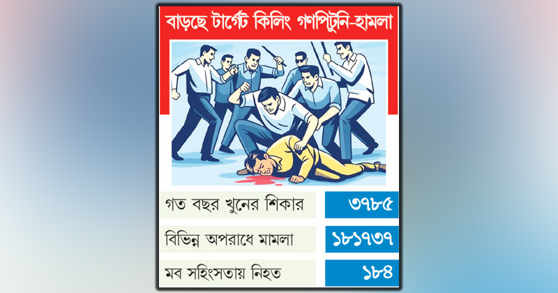 ছবি : খোলা কাগজ