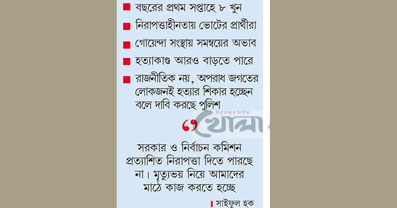 ছবি: খোলা কাগজ