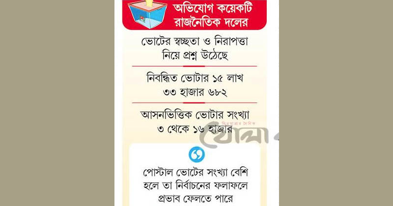 ছবি: খোলা কাগজ