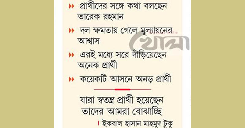 ছবি: খোলা কাগজ