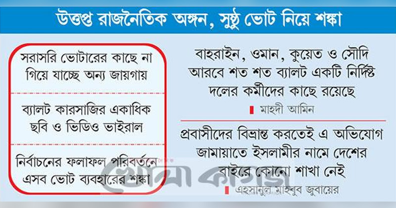ছবি : খোলা কাগজ
