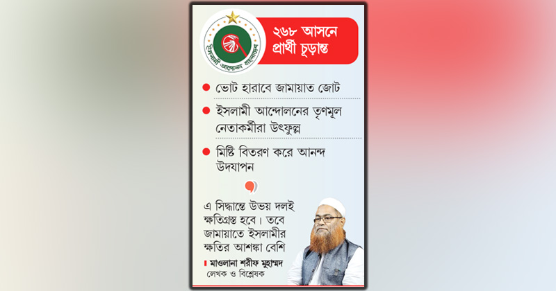 ছবি : খোলা কাগজ