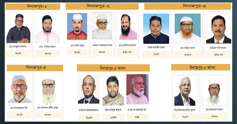 ছবি: প্রতিনিধি