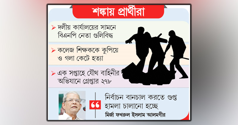 ছবি : খোলা কাগজ