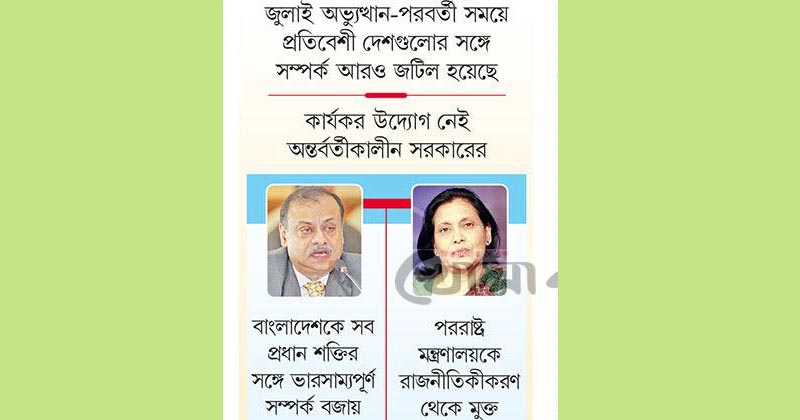 ছবি: খোলা কাগজ