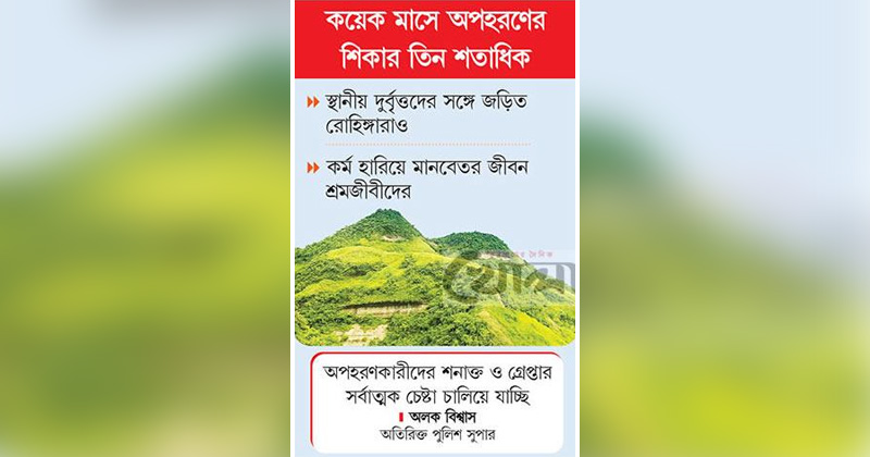 ছবি : খোলা কাগজ ই-পেপার