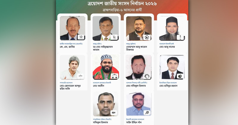 ছবি: প্রতিনিধি
