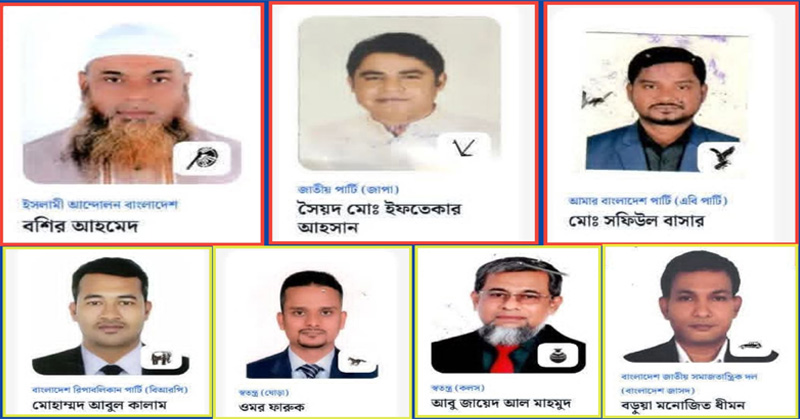 ছবি: প্রতিনিধি
