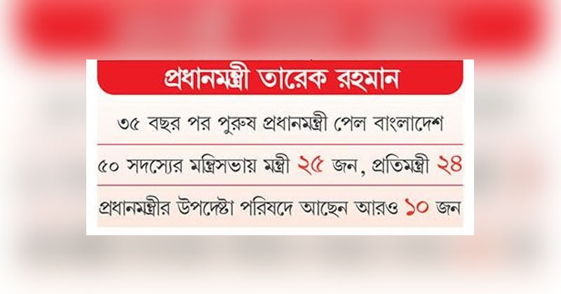 নতুন সরকারের যাত্রা শুরু