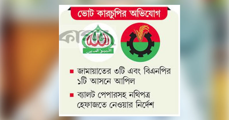 ছবি: খোলা কাগজ