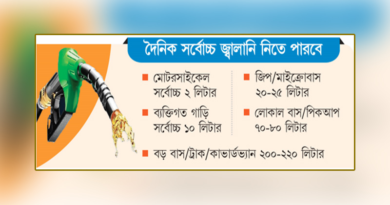 ছবি : খোলা কাগজ