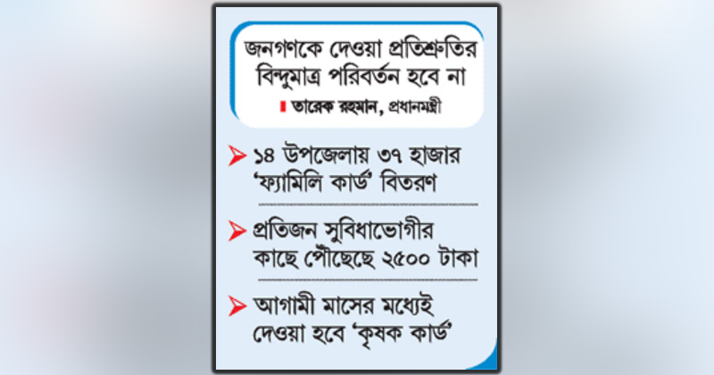ছবি : খোলা কাগজ