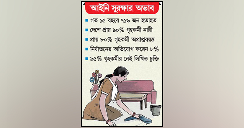 ছবি: খোলা কাগজ