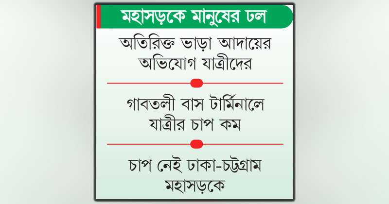 ছবি : খোলা কাগজ