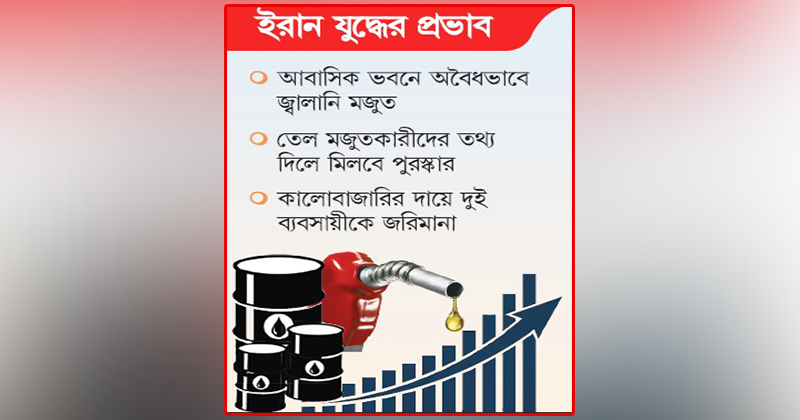ছবি : খোলা কাগজ