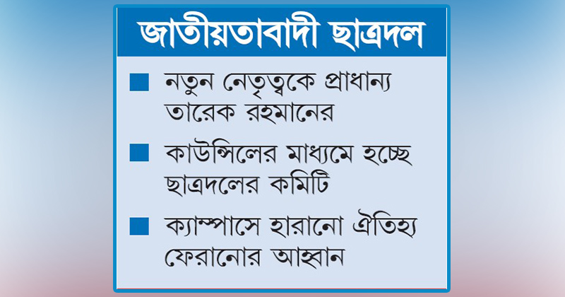 ছবি : খোলা কাগজ