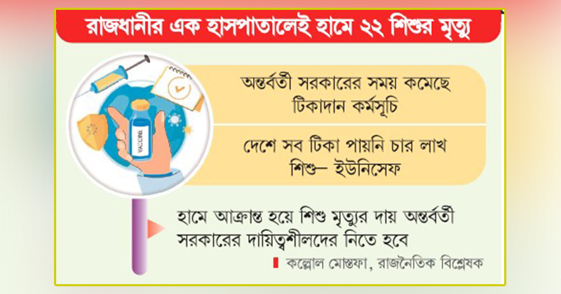 ছবি : খোলা কাগজ