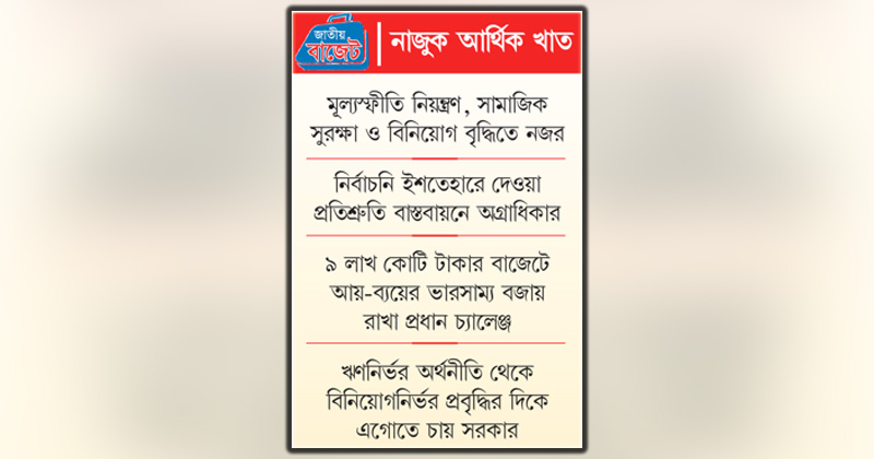 ছবি : খোলা কাগজ