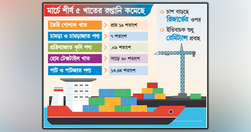 ছবি : খোলা কাগজ
