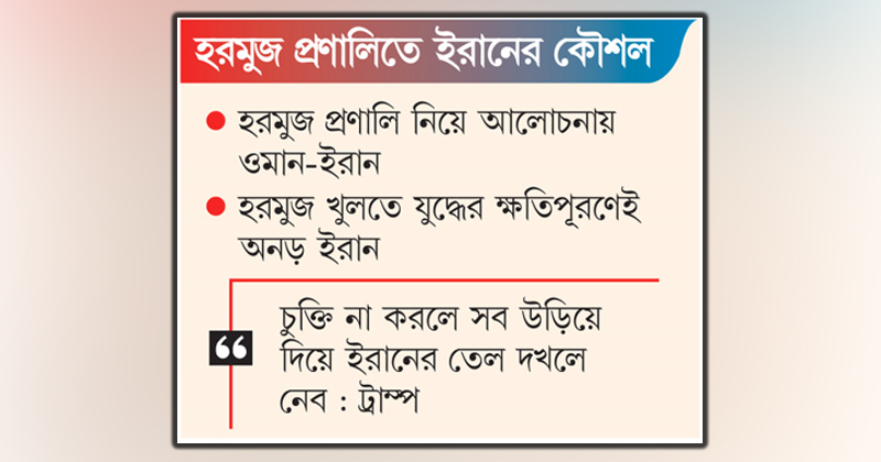 ছবি : খোলা কাগজ