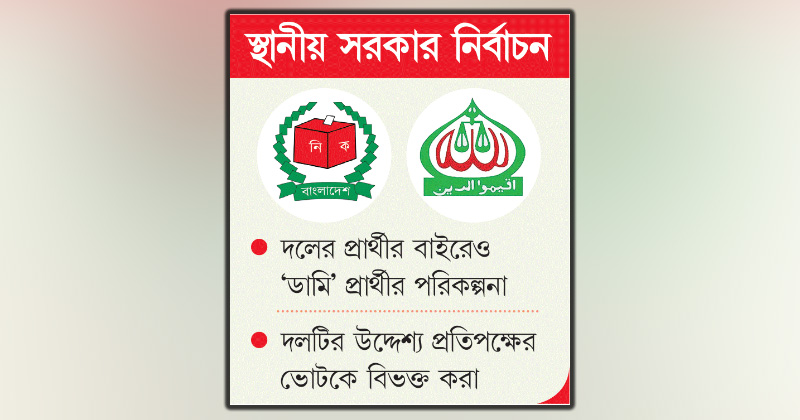 ছবি : খোলা কাগজ