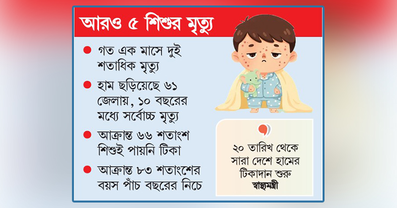ছবি: খোলা কাগজ