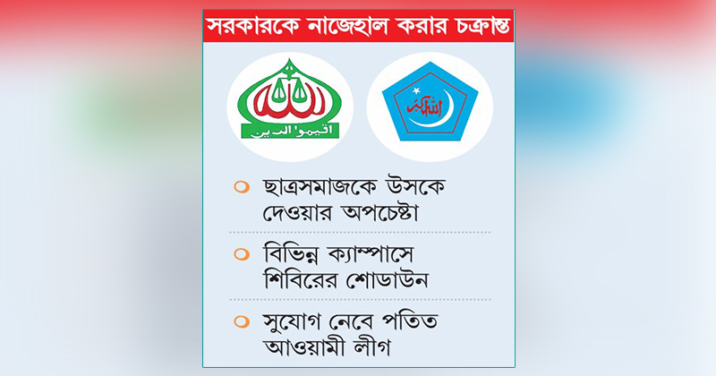 ছবি: খোলা কাগজ