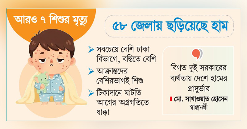 ছবি: খোলা কাগজ