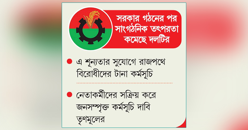 ছবি: খোলা কাগজ
