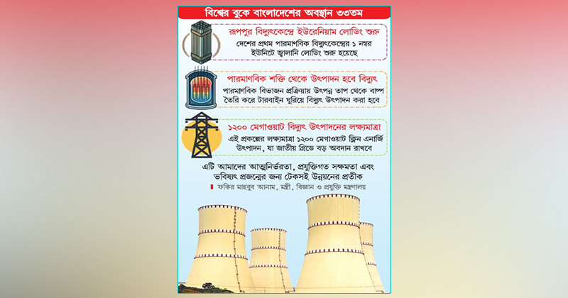 ছবি: খোলা কাগজ