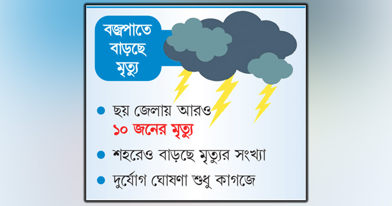 ছবি : খোলা কাগজ