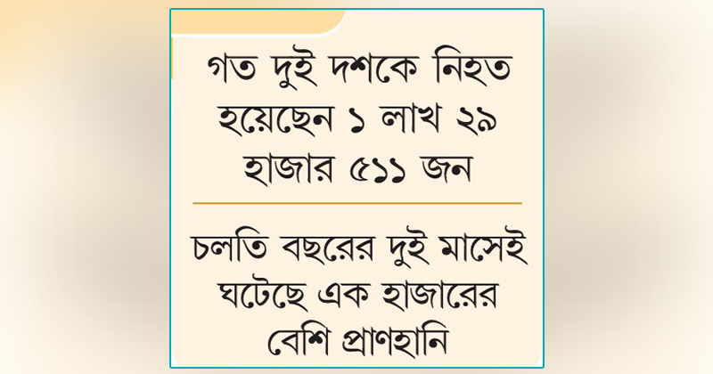 ছবি: খোলা কাগজ