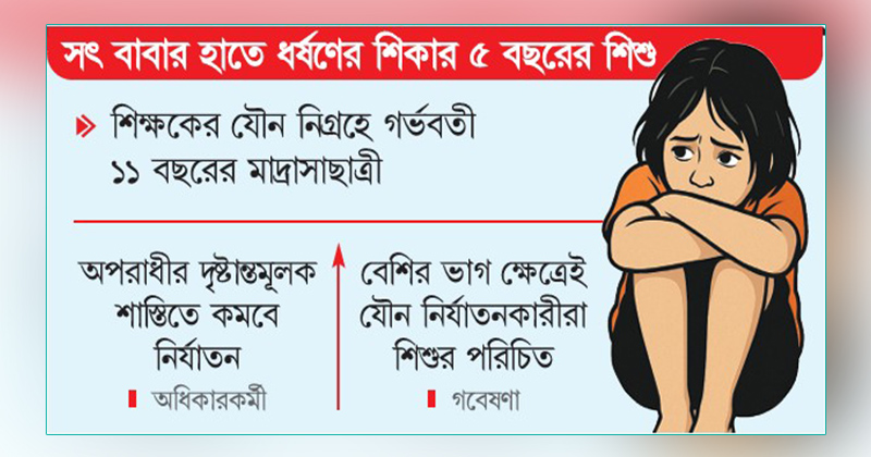 কোথাও নিরাপদ নয় শিশুরা