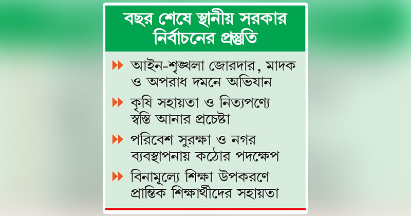 ছবি: খোলা কাগজ