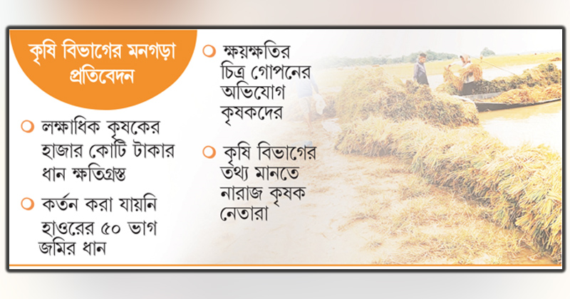 সহযোগিতা পাওয়া নিয়ে শঙ্কায় চাষিরা