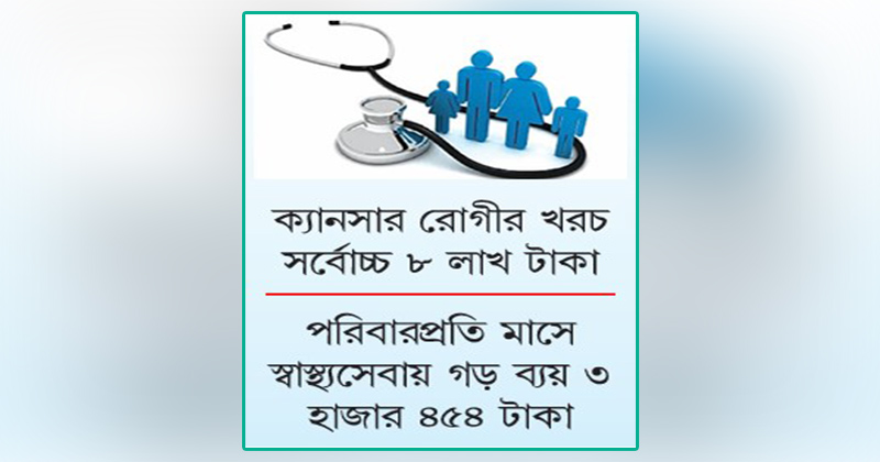 ছবি: খোলা কাগজ