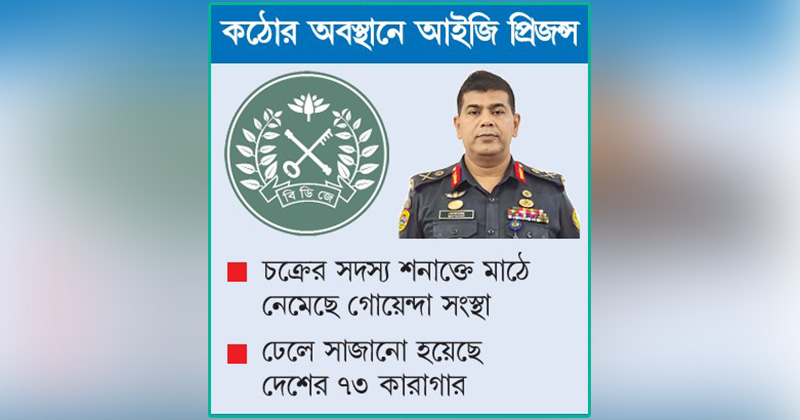 ছবি: খোলা কাগজ