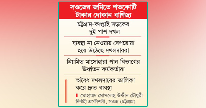 ছবি: খোলা কাগজ
